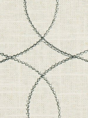 GATE STITCH | ESPRESSO - Multi-purpose