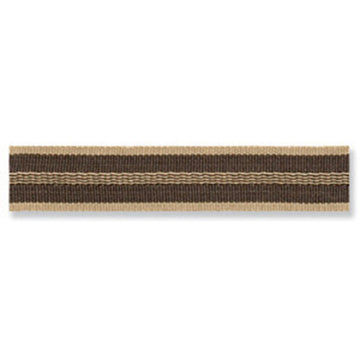 Striped Tape | Kohl