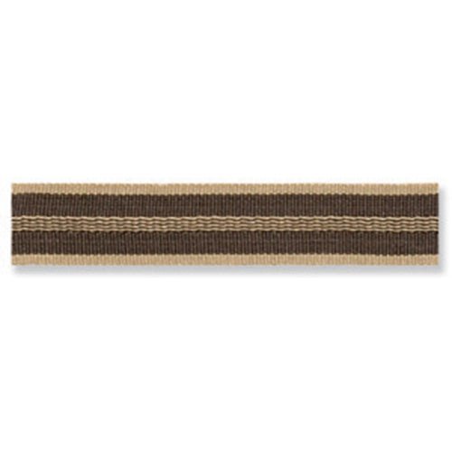 Striped Tape | Kohl - Trim