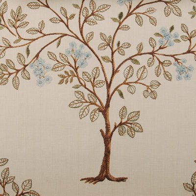 190145H | 19-AQUA - Upholstery - Fabric