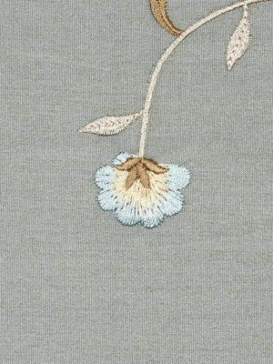 WARM FLOWER | LAGOON - Multi-purpose