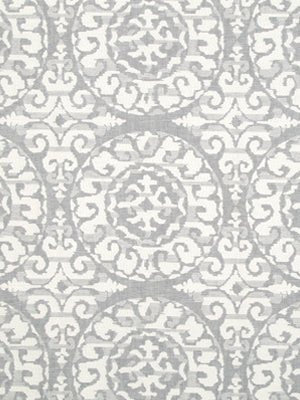 Perfect Mix | Smoke - Multi-purpose