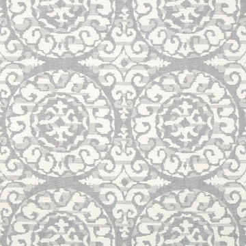 Perfect Mix | Smoke - Multi-purpose